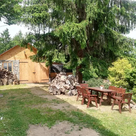 Sielsko Anielsko * 斯克拉斯卡波伦巴